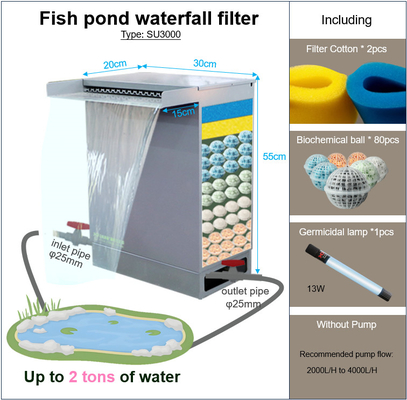 Fish pond waterfall filter