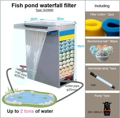 Fish pond waterfall filter