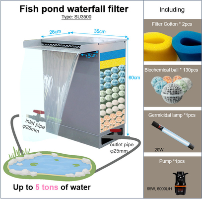 Fish pond waterfall filter