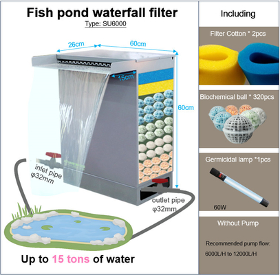 Fish pond waterfall filter