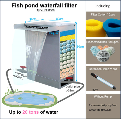 Fish pond waterfall filter