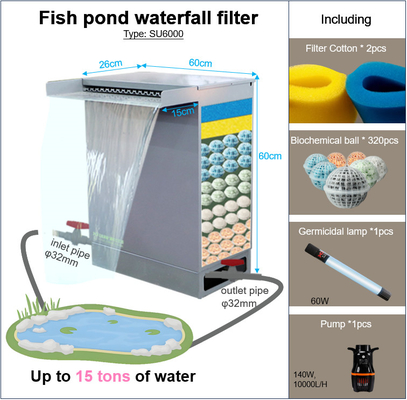 Fish pond waterfall filter