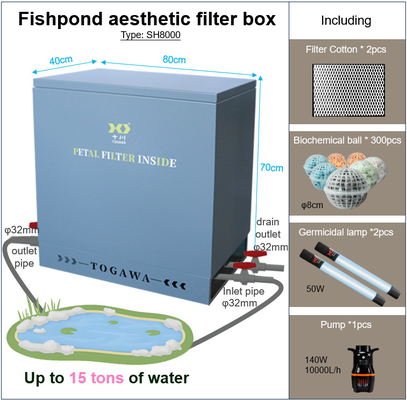 Fish Pond Aesthetic Filter Box